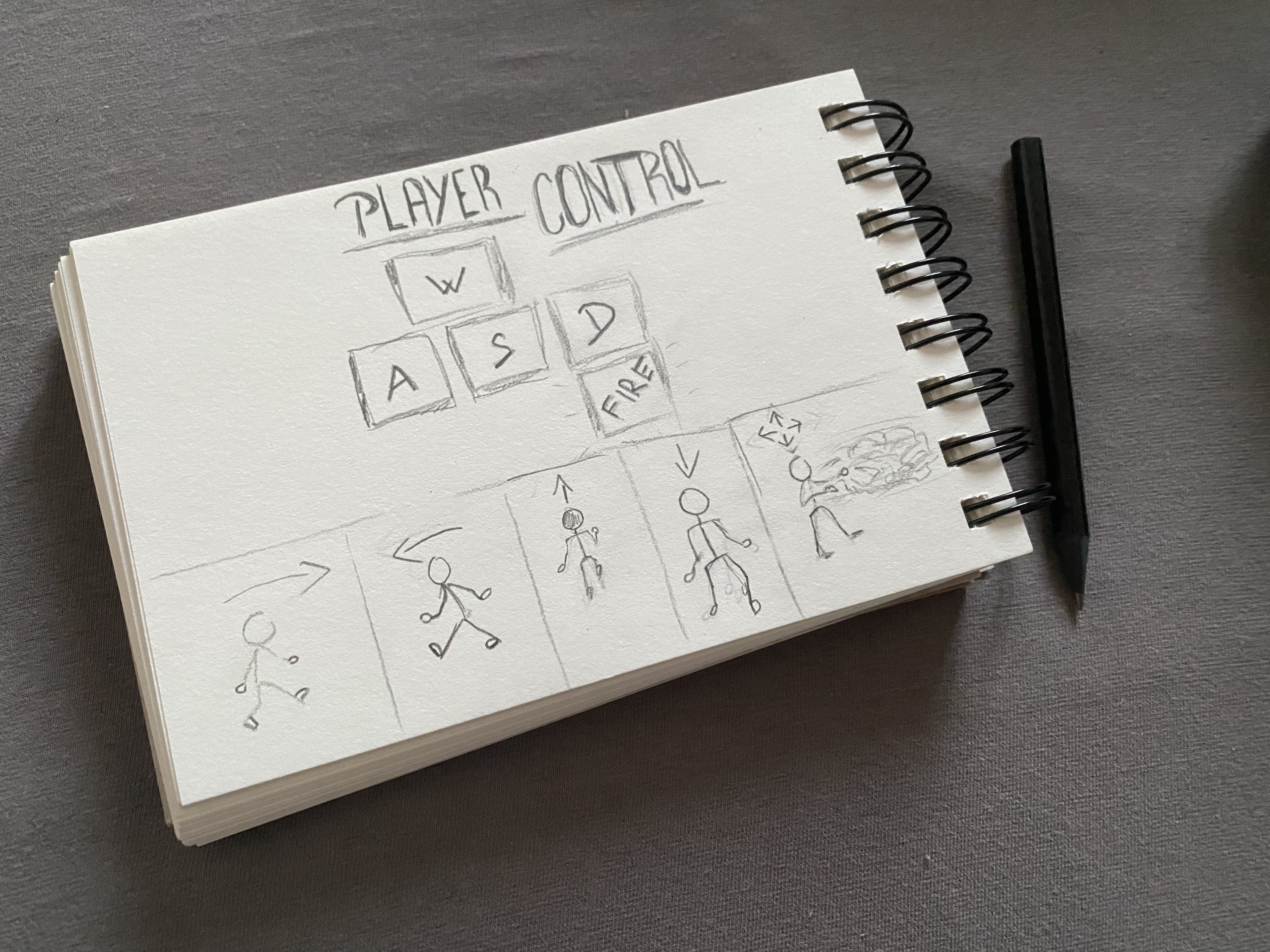 Traditional keyboard controls
